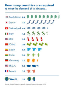 How-many-countries-v3-900